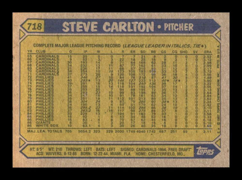 Load image into Gallery viewer, 1987 Topps Steve Carlton #718 Chicago White Sox Image 2
