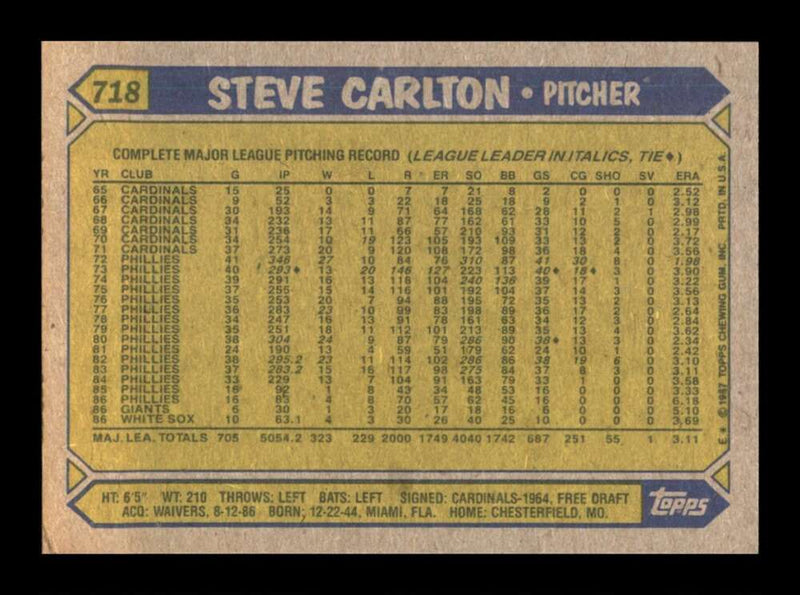 Load image into Gallery viewer, 1987 Topps Steve Carlton #718 Chicago White Sox Image 2
