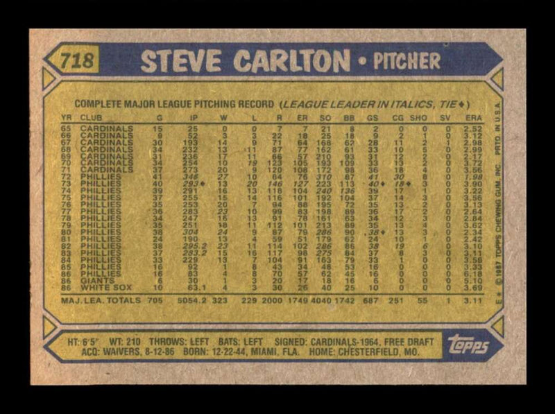 Load image into Gallery viewer, 1987 Topps Steve Carlton #718 Chicago White Sox Image 2
