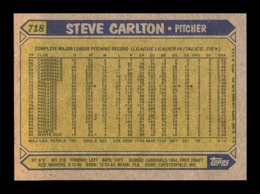 1987 Topps Steve Carlton