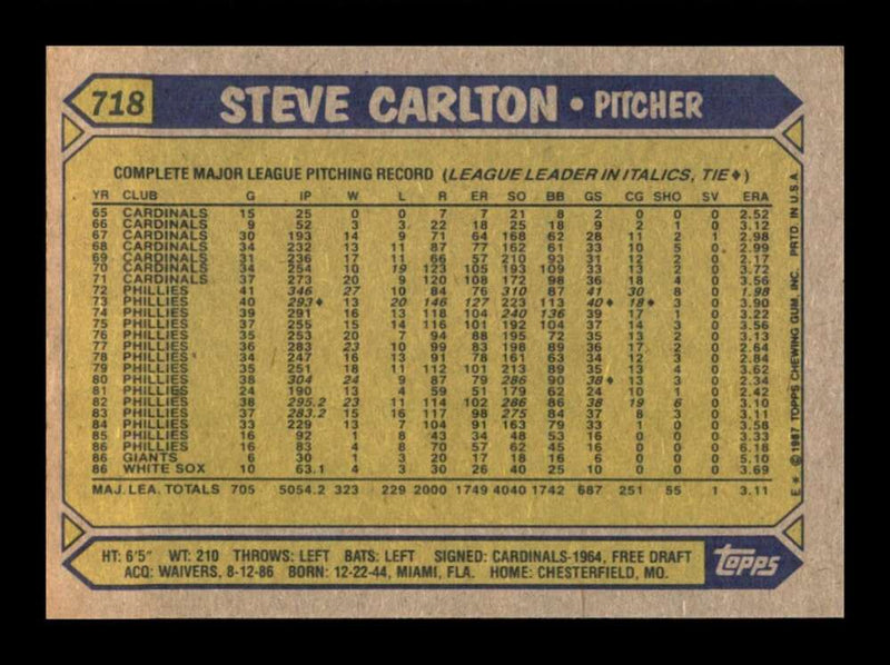 Load image into Gallery viewer, 1987 Topps Steve Carlton #718 Chicago White Sox Image 2
