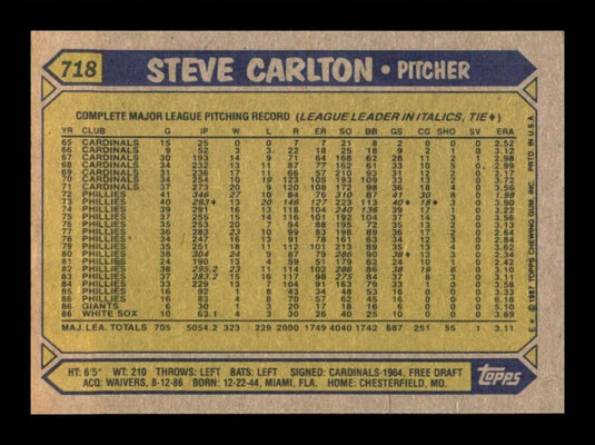 1987 Topps Steve Carlton