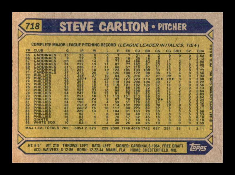 Load image into Gallery viewer, 1987 Topps Steve Carlton #718 Chicago White Sox Image 2
