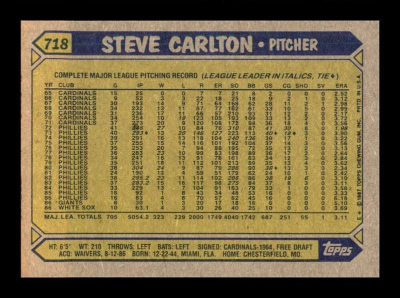 Load image into Gallery viewer, 1987 Topps Steve Carlton #718 Chicago White Sox Image 2
