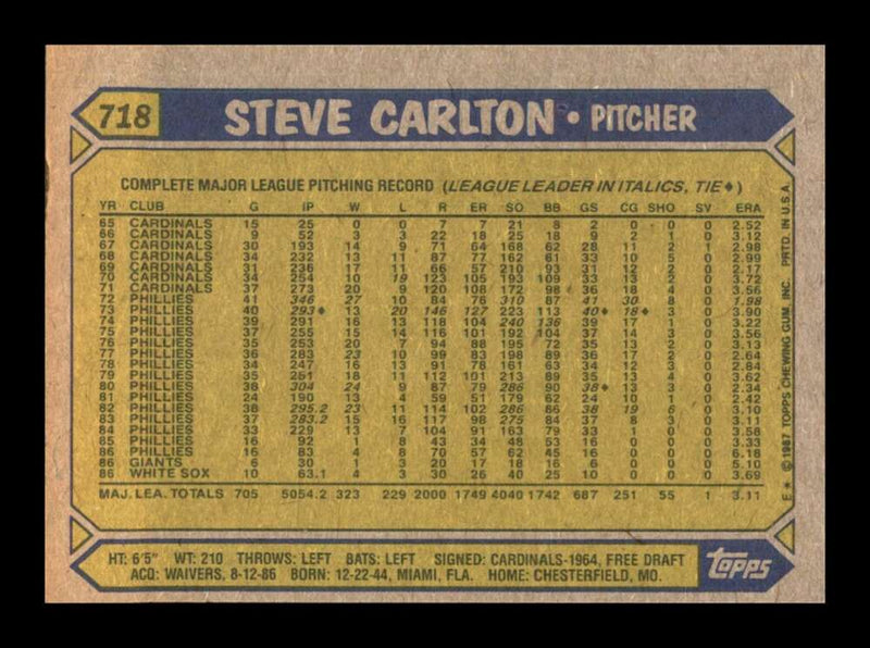 Load image into Gallery viewer, 1987 Topps Steve Carlton #718 Chicago White Sox Image 2
