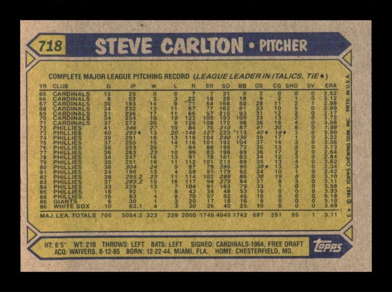 Load image into Gallery viewer, 1987 Topps Steve Carlton #718 Chicago White Sox Image 2
