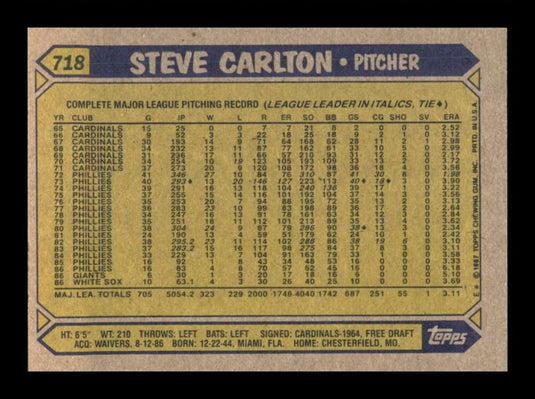 1987 Topps Steve Carlton