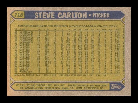 1987 Topps Steve Carlton