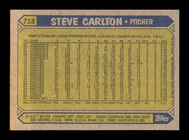 Load image into Gallery viewer, 1987 Topps Steve Carlton #718 Chicago White Sox Image 2
