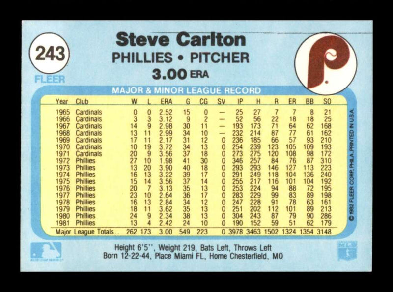 Load image into Gallery viewer, 1982 Fleer Steve Carlton #243 Philadelphia Phillies Image 2
