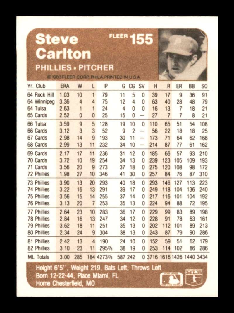 Load image into Gallery viewer, 1983 Fleer Steve Carlton #155 Philadelphia Phillies Image 2
