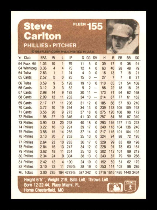 1983 Fleer Steve Carlton