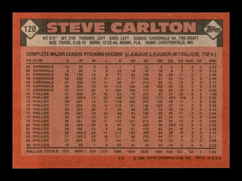 Load image into Gallery viewer, 1986 Topps Steve Carlton #120 Philadelphia Phillies Image 2
