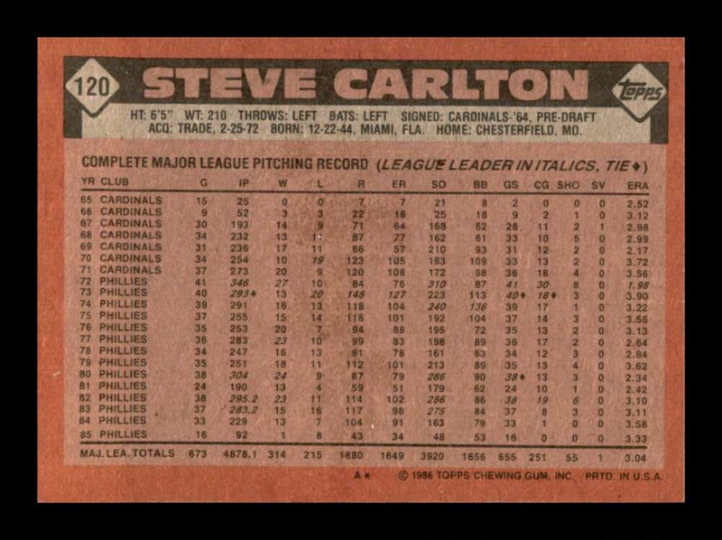 Load image into Gallery viewer, 1986 Topps Steve Carlton #120 Philadelphia Phillies Image 2
