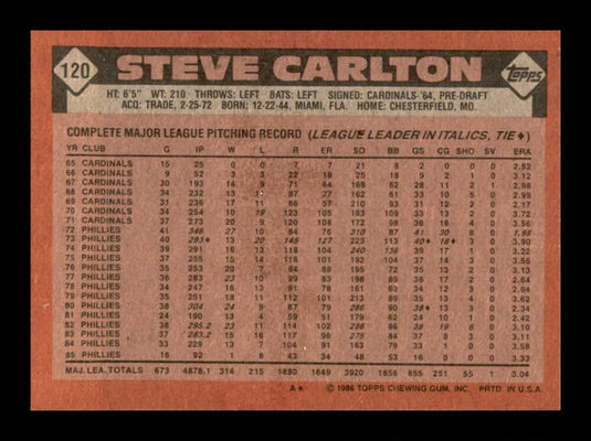 1986 Topps Steve Carlton 