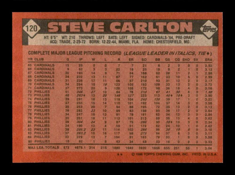 Load image into Gallery viewer, 1986 Topps Steve Carlton #120 Philadelphia Phillies Image 2
