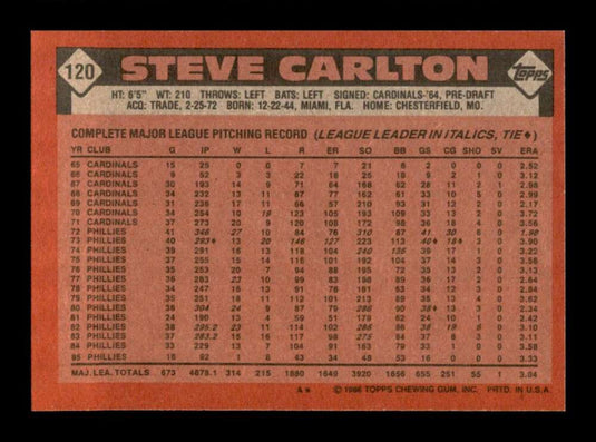 1986 Topps Steve Carlton