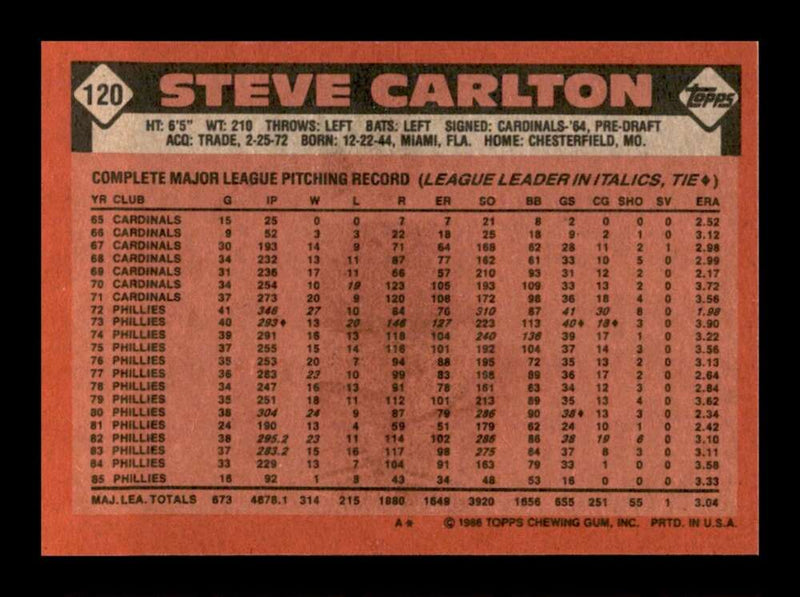 Load image into Gallery viewer, 1986 Topps Steve Carlton #120 Philadelphia Phillies Image 2
