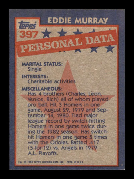 1984 Topps Eddie Murray