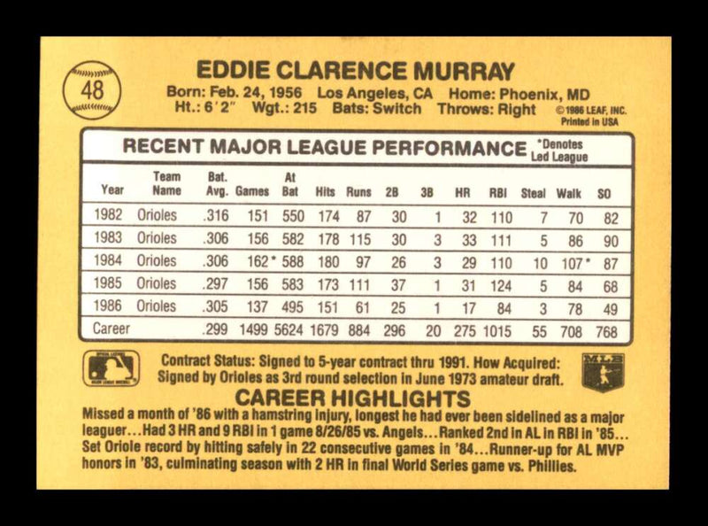 Load image into Gallery viewer, 1987 Donruss Eddie Murray #48 Baltimore Orioles Image 2
