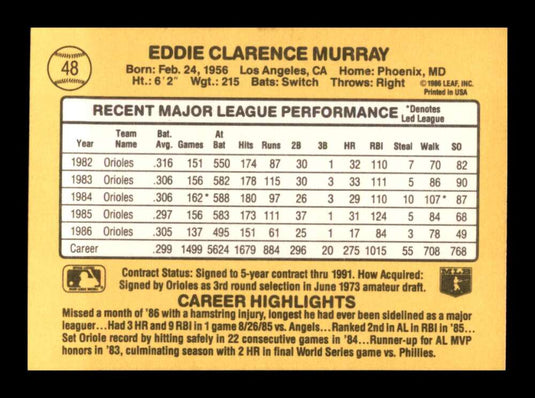 1987 Donruss Eddie Murray