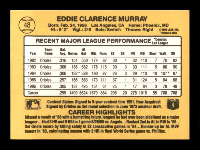 Load image into Gallery viewer, 1987 Donruss Eddie Murray #48 Baltimore Orioles Image 2
