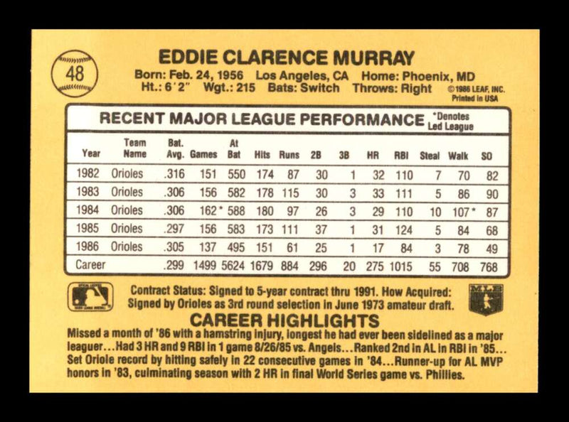 Load image into Gallery viewer, 1987 Donruss Eddie Murray #48 Baltimore Orioles Image 2
