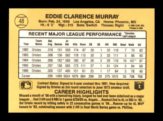 1987 Donruss Eddie Murray 