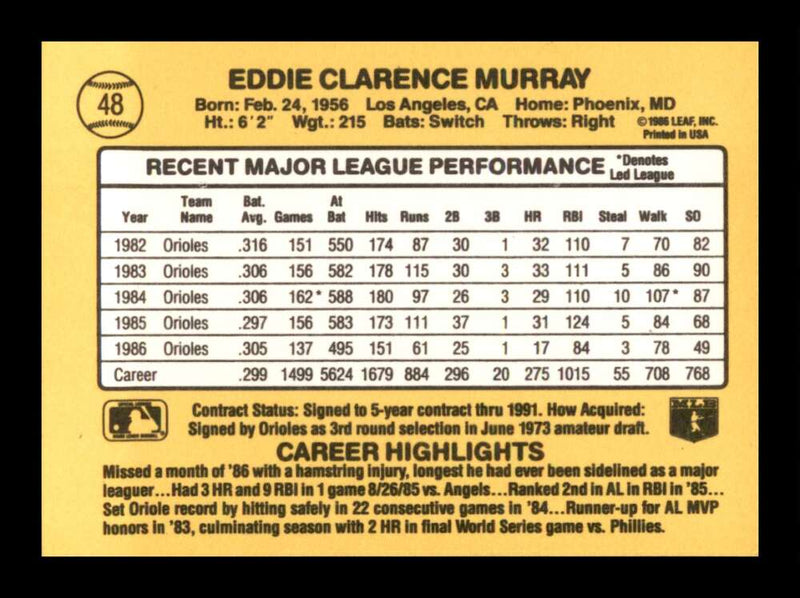 Load image into Gallery viewer, 1987 Donruss Eddie Murray #48 Baltimore Orioles Image 2
