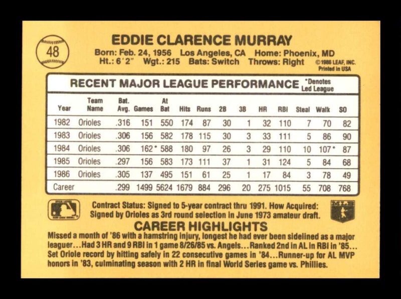 Load image into Gallery viewer, 1987 Donruss Eddie Murray #48 Baltimore Orioles Image 2
