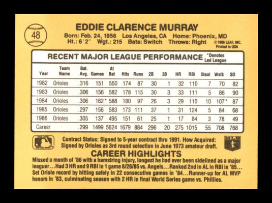 1987 Donruss Eddie Murray