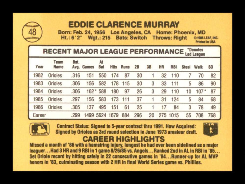 Load image into Gallery viewer, 1987 Donruss Eddie Murray #48 Baltimore Orioles Image 2
