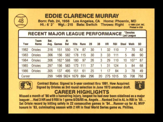 1987 Donruss Eddie Murray 