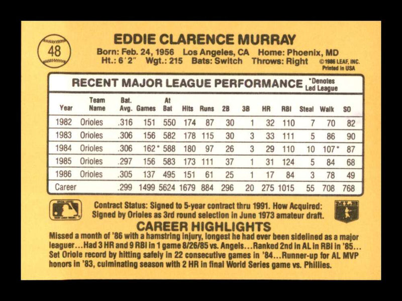 Load image into Gallery viewer, 1987 Donruss Eddie Murray #48 Baltimore Orioles Image 2
