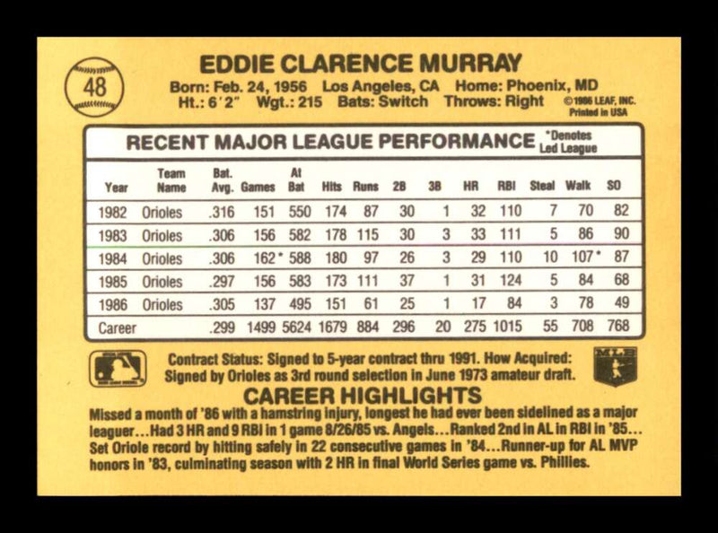 Load image into Gallery viewer, 1987 Donruss Eddie Murray #48 Baltimore Orioles Image 2
