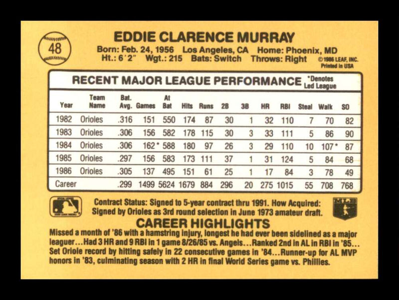 Load image into Gallery viewer, 1987 Donruss Eddie Murray #48 Baltimore Orioles Image 2
