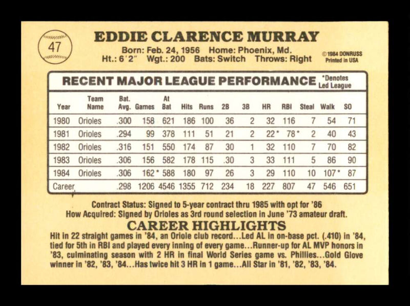 Load image into Gallery viewer, 1984 Donruss Eddie Murray #47 Baltimore Orioles Image 2
