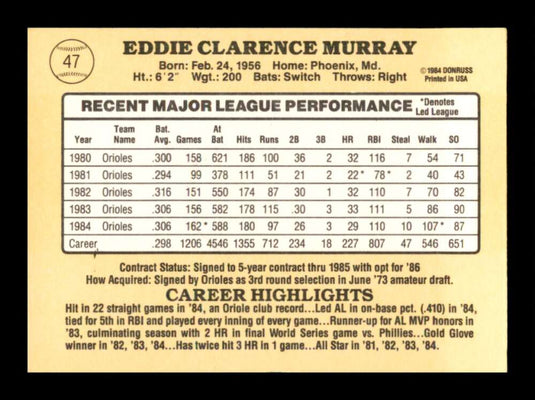 1984 Donruss Eddie Murray 