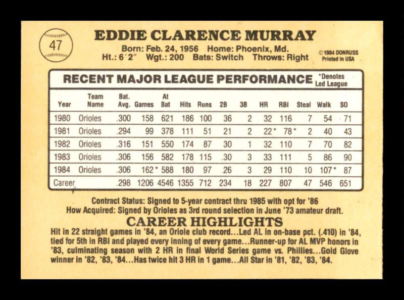 Load image into Gallery viewer, 1984 Donruss Eddie Murray #47 Baltimore Orioles Image 2
