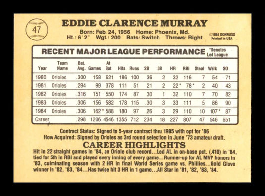 1984 Donruss Eddie Murray 