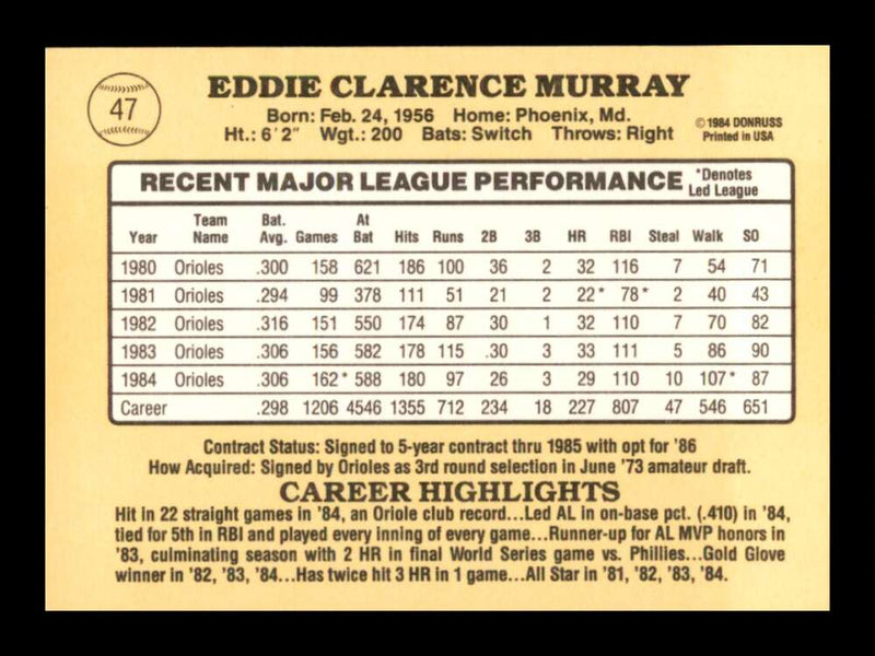 Load image into Gallery viewer, 1984 Donruss Eddie Murray #47 Baltimore Orioles Image 2
