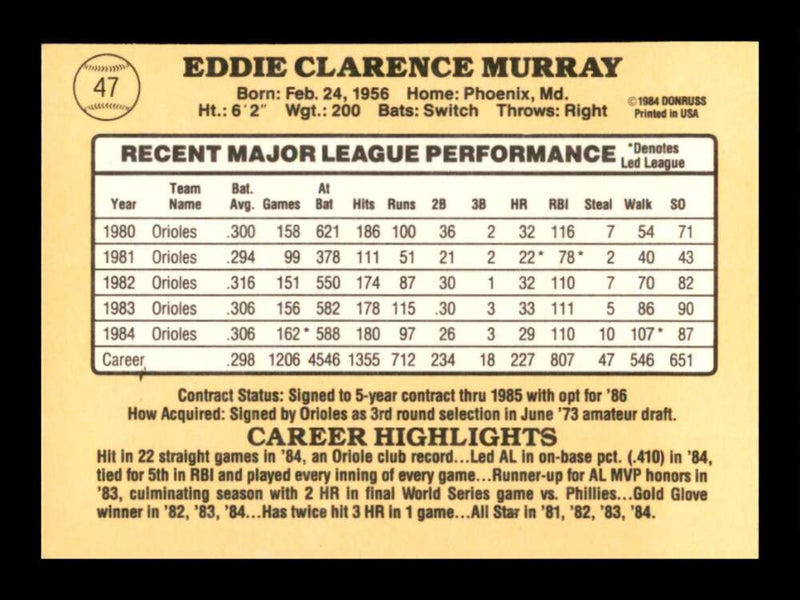 Load image into Gallery viewer, 1984 Donruss Eddie Murray #47 Baltimore Orioles Image 2
