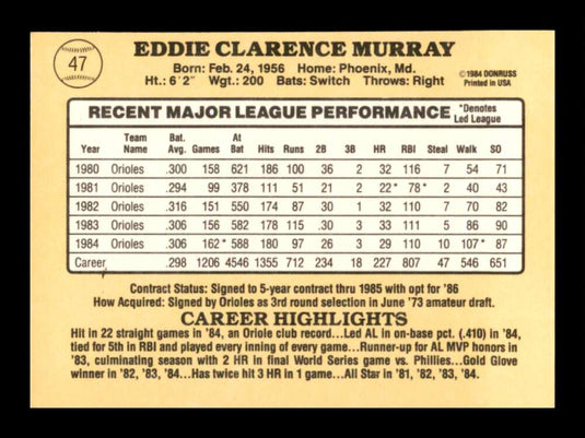 1984 Donruss Eddie Murray 