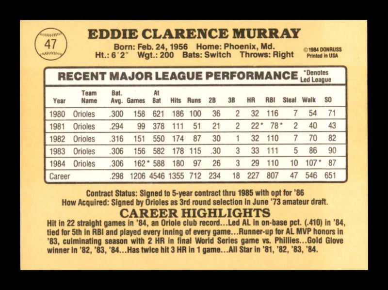 Load image into Gallery viewer, 1984 Donruss Eddie Murray #47 Baltimore Orioles Image 2
