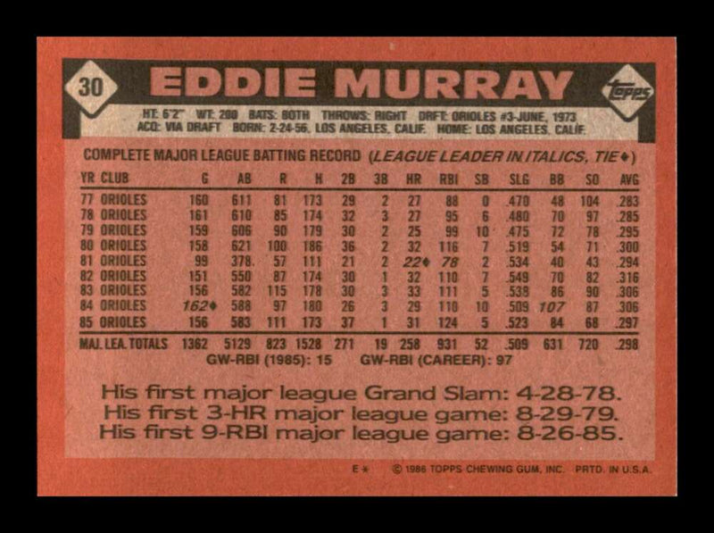 Load image into Gallery viewer, 1986 Topps Eddie Murray #30 Baltimore Orioles Image 2
