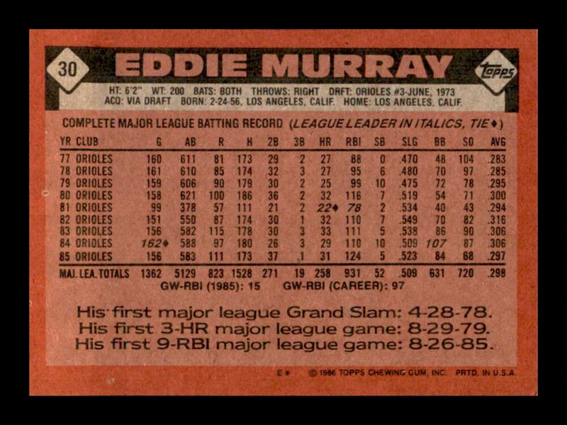 Load image into Gallery viewer, 1986 Topps Eddie Murray #30 Baltimore Orioles Image 2
