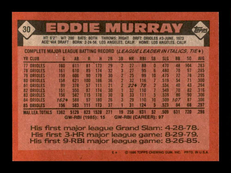 Load image into Gallery viewer, 1986 Topps Eddie Murray #30 Baltimore Orioles Image 2
