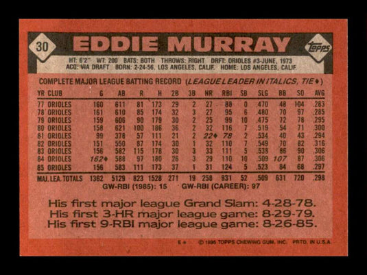 1986 Topps Eddie Murray 