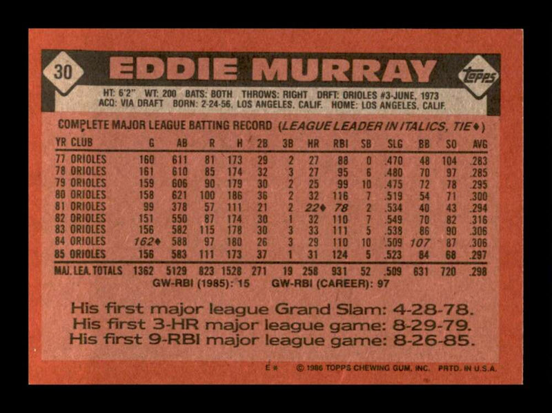 Load image into Gallery viewer, 1986 Topps Eddie Murray #30 Baltimore Orioles Image 2
