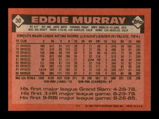 1986 Topps Eddie Murray